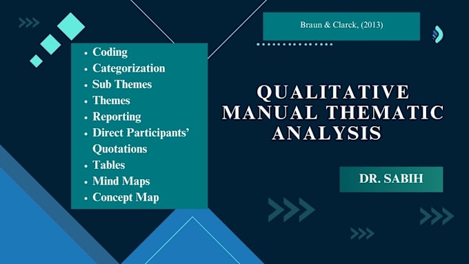 Gig Preview - Conduct qualitative thematic analysis