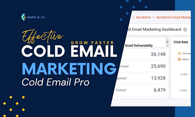 Bestseller - setup cold email marketing lead generation email outreach b2b email campaigns