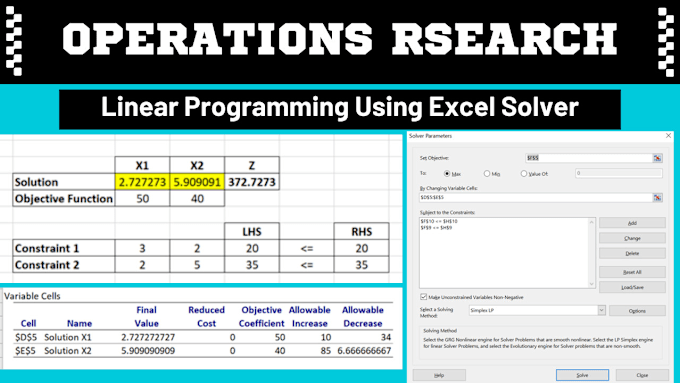 Gig Preview - Do operations research and linear programming