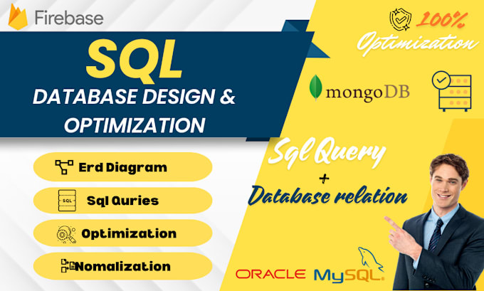 Gig Preview - Design database, sql server, optimize queries and make uml