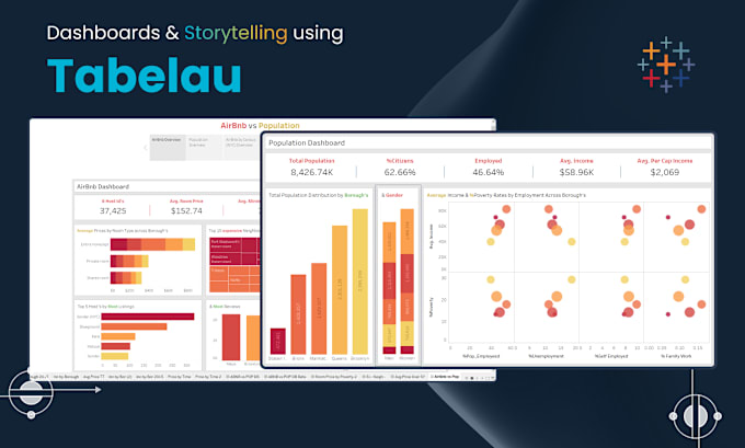 Bestseller - be your tableau dashboard developer and storyteller