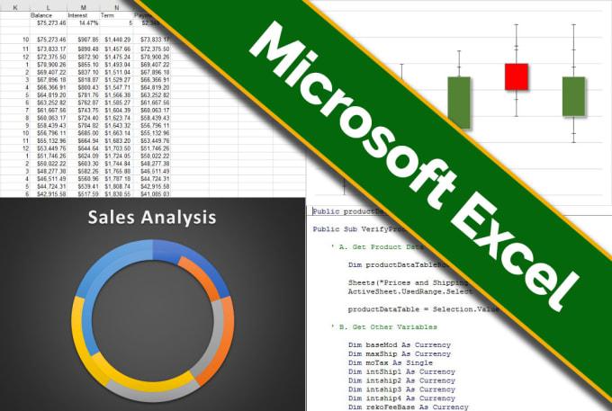 Bestseller - do microsoft excel macros, formulas, vba, dedup, and graphs