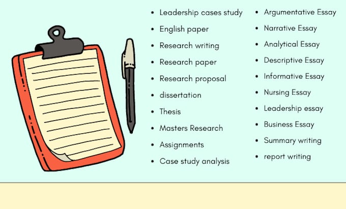 Gig Preview - Write 2,3,4 pages paper, leadership case study, reports and essay writing