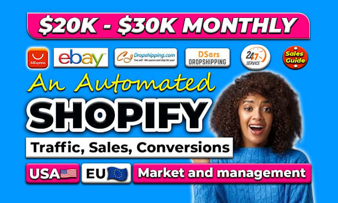 Gig Preview - Promote shopify store, ecommerce, dropshipping  marketing to boost shopify sales