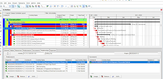 Gig Preview - Prepare construction schedule on primavera p6