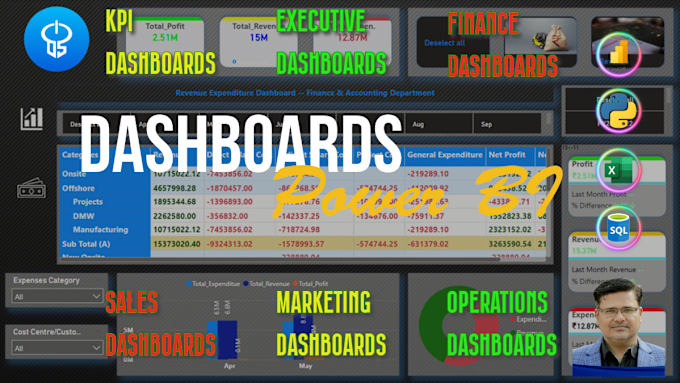 Gig Preview - Do data processing visualization minimalism automation power bi dashboards