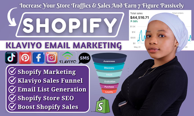 Gig Preview - Do shopify marketing , klaviyo flows to boost ecommerce shopify sales, traffic