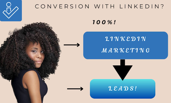 Gig Preview - Do linkedin marketing and leads generation for your business