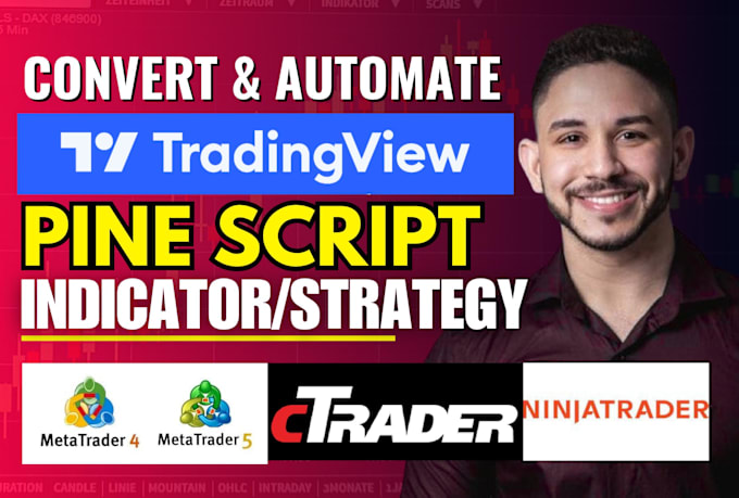 Gig Preview - Convert tradingview pinescript to ctrader mt4 mt5 code ninjatrader strategy