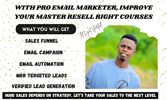 Gig Preview - Promote your master resell rights for active and  passive income