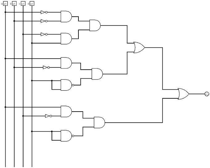 Gig Preview - Design of electronic products