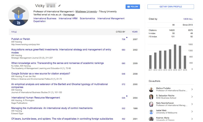 Gig Preview - Increase google scholar citation by publishing article on peer reviewed journal