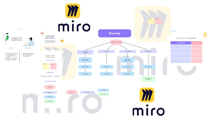 Gig Preview - Plan business activities and map out ideas with miro