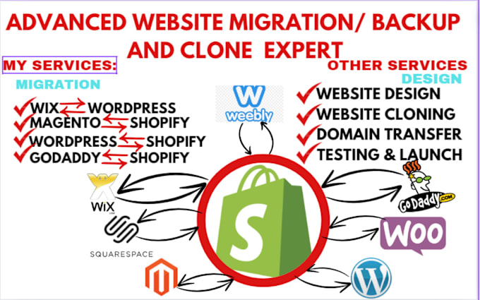 Gig Preview - Website migration wix to wordpress clone website magento godaddy to shopify