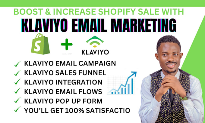 Gig Preview - Create branded email marketing campaigns using klaviyo