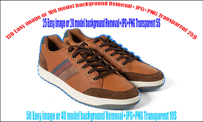 Gig Preview - Do background removal or clipping path, white or transparen