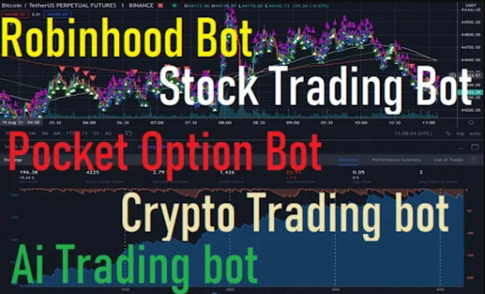 Gig Preview - Profitable build a pocket option bot, deriv bot, iq bot, crypto trading