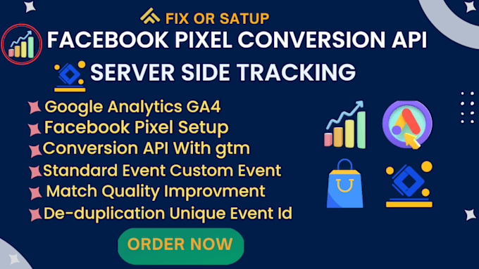 Gig Preview - Setup meta pixel facebook conversion API, ga4 ecommerce tracking with GTM