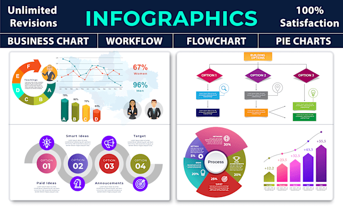 Gig Preview - Design timeline infographics, flowcharts and business charts