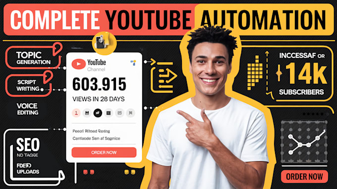 Bestseller - setup youtube automation channel business for you and create cash cow videos