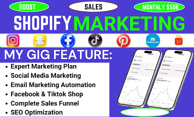 Bestseller - do complete shopify marketing, shopify store promotion to boost shopify sales