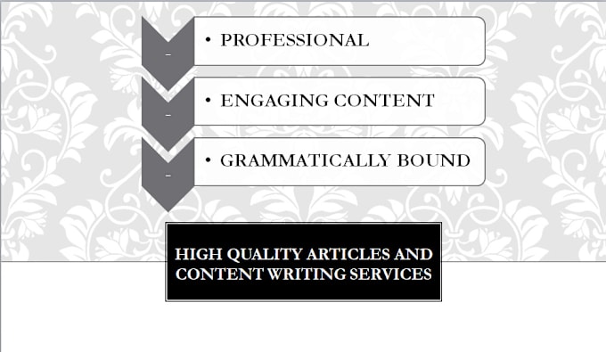 Gig Preview - Do content and article writing work for you