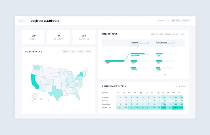 Gig Preview - Optimize and fix your power bi dashboard issues