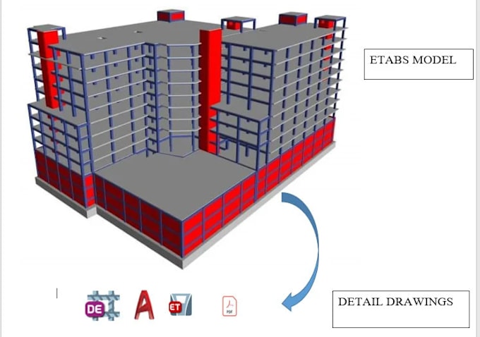 Gig Preview - Analyze and design your complex structures in etabs