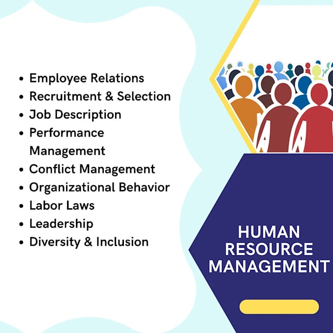 Gig Preview - Assist you in research for human resource management courses