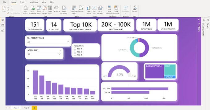 Gig Preview - Create professional dashboards and reports in power bi