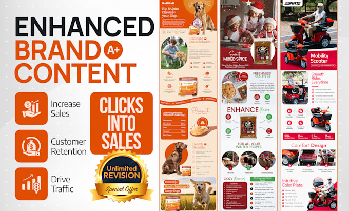 Gig Preview - Design amazon a plus content ebc images for products