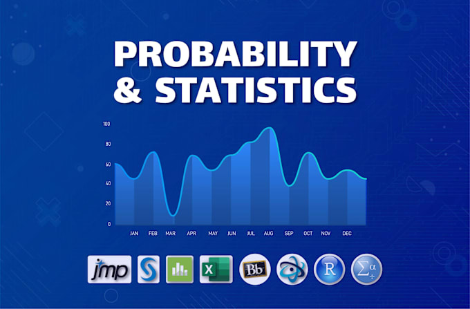 Gig Preview - Do advance statistical data analysis using spss, r studio and excel