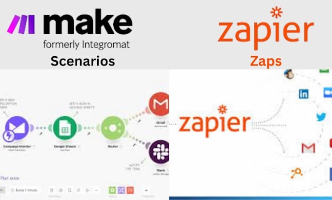 Gig Preview - Setup automation integration with make, integromat, zapier