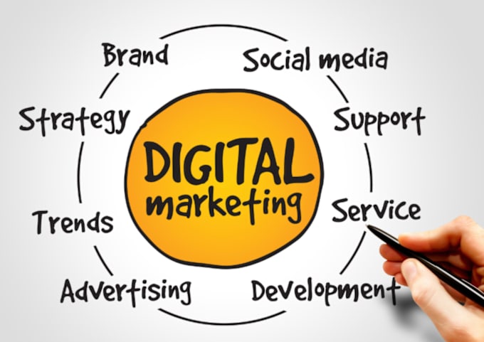 Gig Preview - Be your digital marketing strategist, digital marketing expert