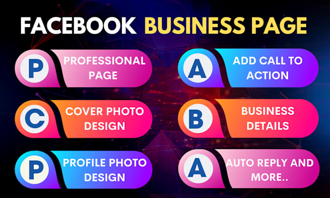 Gig Preview - Create, setup and design professional facebook business page