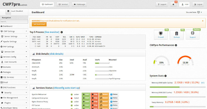 Gig Preview - Install and config vmware centos 9 cwp latest whmcs