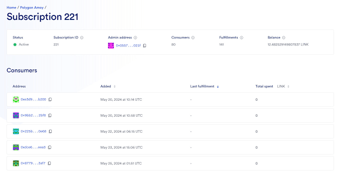 Gig Preview - Integrate chainlink functions to your smart contract