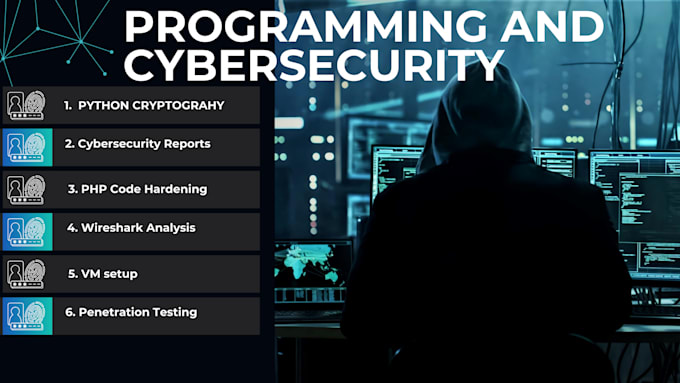 Bestseller - do cryptography using python, cybersecurity reports ,coding theory