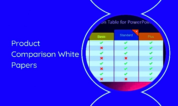 Gig Preview - Write a product comparison white paper for you