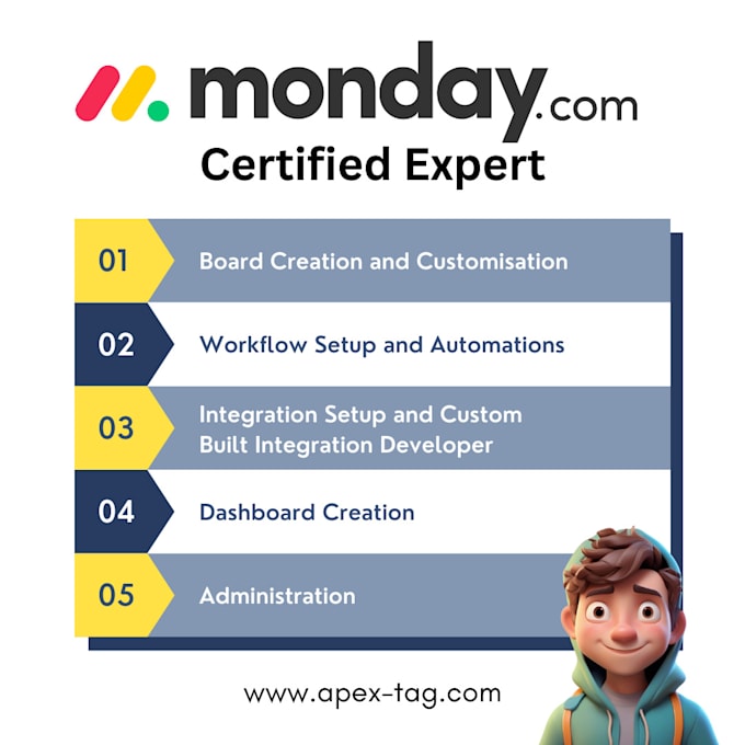 Gig Preview - Automate, setup, improve and administrate your monday instance