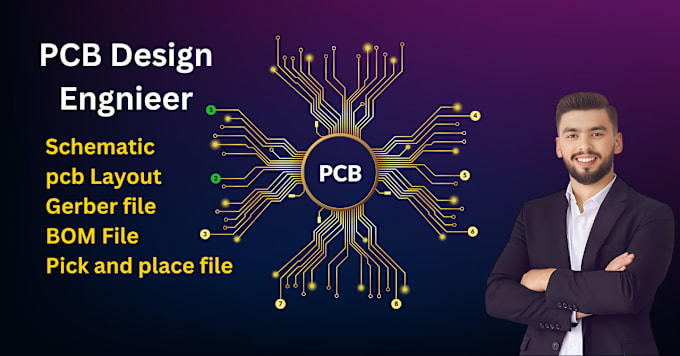 Gig Preview - Design schematics, pcb boards, gerber files, bom and pcb layout