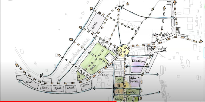 Gig Preview - Do your site and zoning analysis and future land use