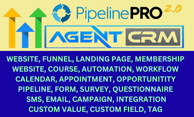 Gig Preview - Do gohighlevel agency funnel snapshot pipelinepro saas website agentcrm workflow