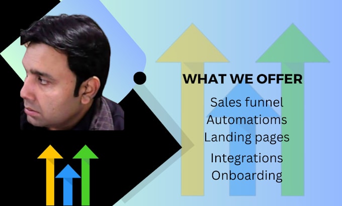 Gig Preview - Do gohighlevel landing page, ghl sales funnel, gohighlevel website, automations