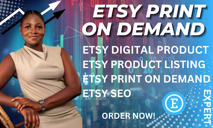 Gig Preview - Set up etsy print on demand store with printify, printful, gelato