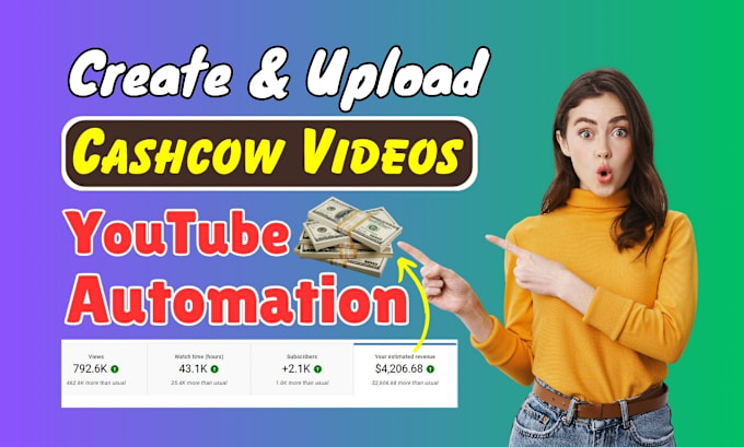 Gig Preview - Create faceless automated youtube automation cash cow channel and video editor