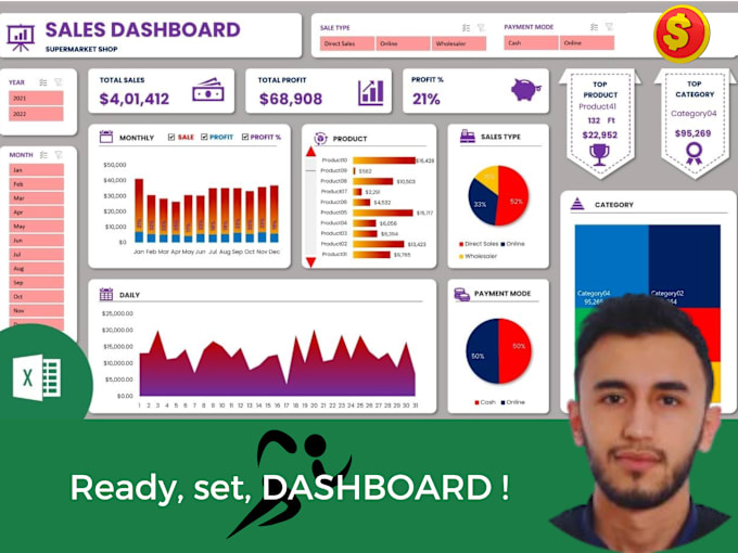 Bestseller - create custom excel dashboards for business insights