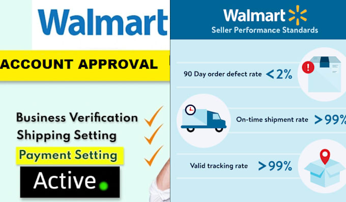 Gig Preview - Create, setup and get your walmart seller account approval successfully