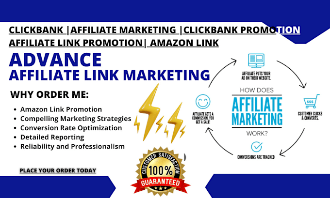 Gig Preview - Do clickbank affiliate marketing clickbank affiliate link promotion amazon link