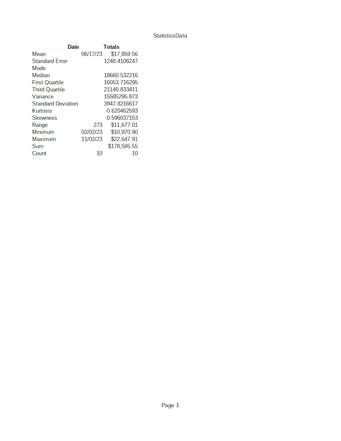 Gig Preview - Analyze your data to present useful conclusions